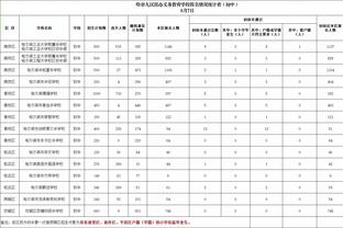 ?曼联球迷怒喷球队：滕哈赫竟还能如此自豪？所有人都该被卖！